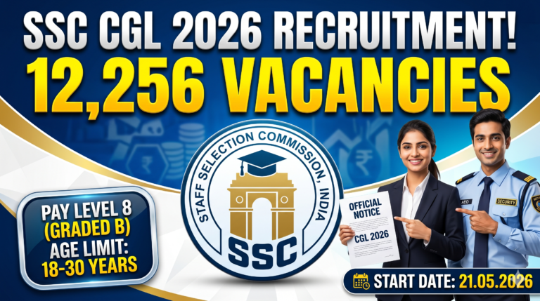 Combined Graduate Level (CGL) Examination, 2026