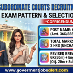Haryana Court Clerk Mode of Selection