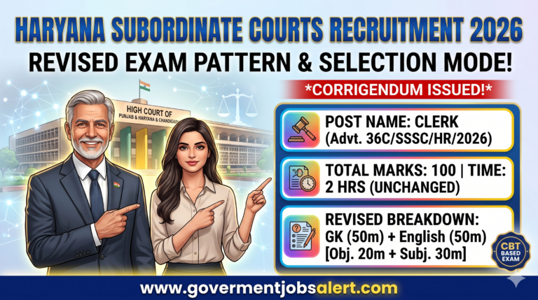 Haryana Court Clerk Mode of Selection